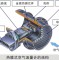 热膜式空气流量计 热线式、热膜式MAF的检测